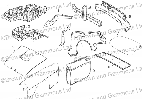 Image for Bodyshell - sub assemblies & panels